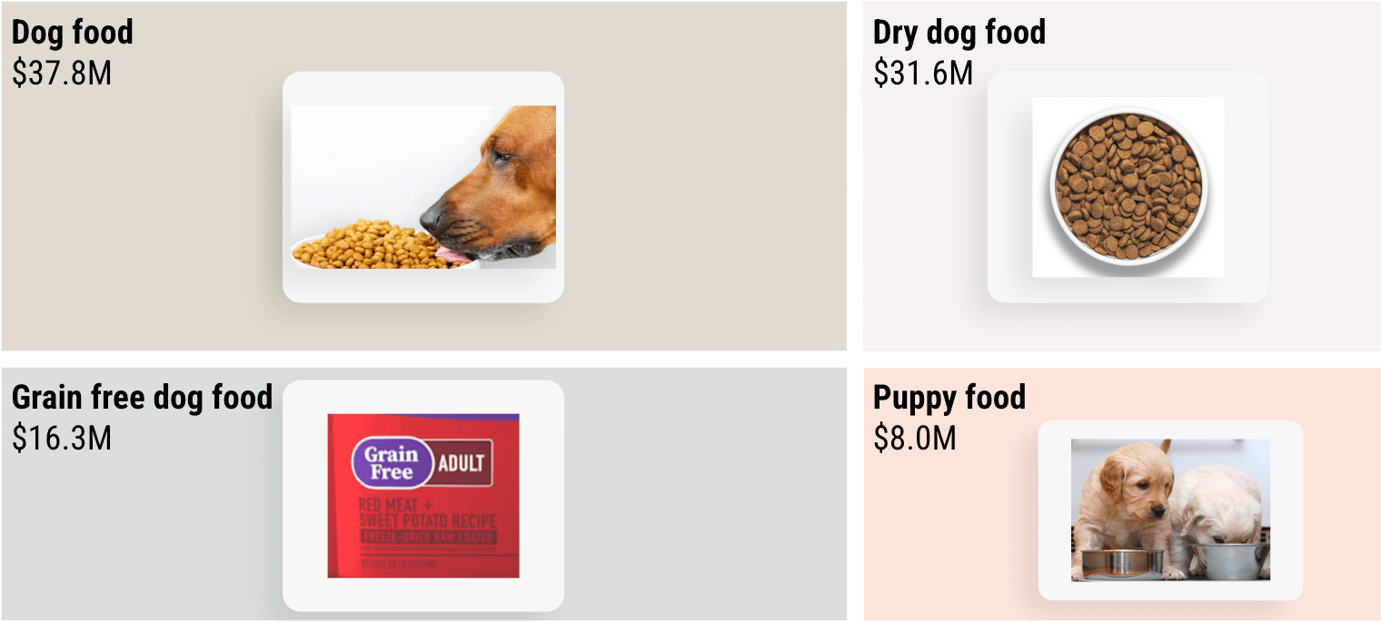 Pets_Amazon Fairshare Pets_Amazon Fairshare