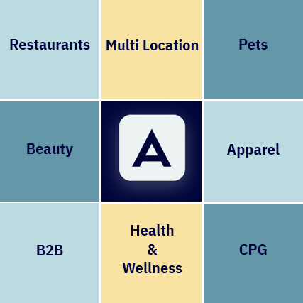HP_Specializations